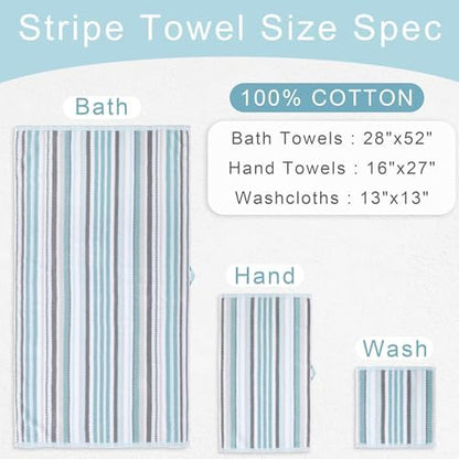 VOOVA & MOVAS Aqua Bathroom Towels 3 Pack, 100% Cotton,Striped Design