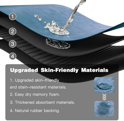 TYUU Thin Bath Mat, Bathroom Rugs Non Slip Washable, 24x48 Denim Blue