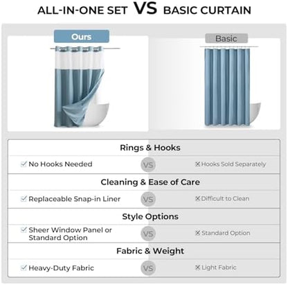 River Dream Linen Textured No Hooks Shower Curtain with Liner,Blue,71x74