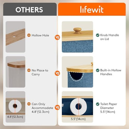 Lifewit Toilet Paper Storage Holder, Large Stand Basket, 23L, Dark Blue