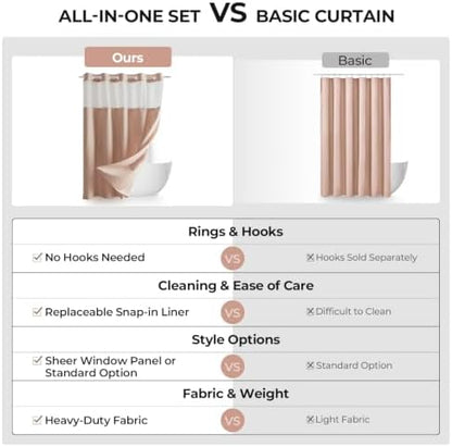 River Dream Linen Textured No Hooks Shower Curtain with Liner,Pink,71x74