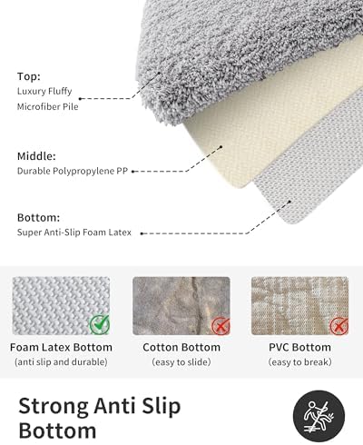 ILANGO Grey Bathroom Rugs 36" × 24" Non Slip & Super Absorbent Extra Thick Soft, Washable Bath Mat for Floor, Microfiber Plush Shaggy Bath Rug with Rubber for Bathtub Shower Room Sink