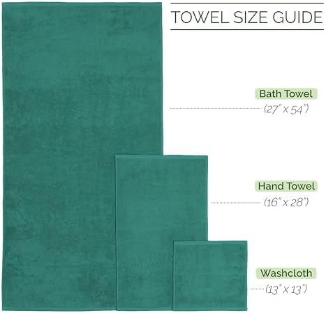 Elegant Comfort 100% Turkish Cotton Corduroy Ribbed Luxury Bath Towels 6-Piece Set, Premium Feel - Quick Dry, Highly Absorbent, Contains 2 Bath Towels, 2 Hand Towels, and 2 Washcloths, Turquoise