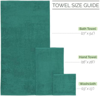 Elegant Comfort 100% Turkish Cotton Corduroy Ribbed Luxury Bath Towels 6-Piece Set, Premium Feel - Quick Dry, Highly Absorbent, Contains 2 Bath Towels, 2 Hand Towels, and 2 Washcloths, Turquoise