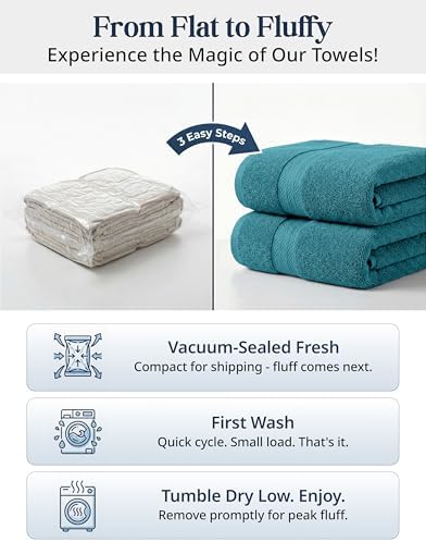 LANE LINEN Bath Towel Set 100% Cotton 6 Piece Soft Absorbent - Sea Port