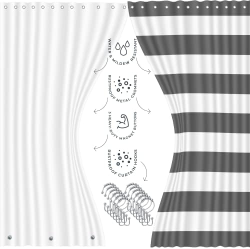 Clara Clark Bathroom Accessories Set - 23PC Shower Curtain Set with Bathroom Trash Can, Grey Bathroom Set, Bathroom Sets with Shower Curtain and Grey Rugs