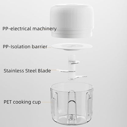 Electric Garlic Chopper, 250ML Food Chopper USB, Mini Vegetable Chopper, Garlic Mincer, Onion Chopper, Portable Small Food Processor (white), EDR00101