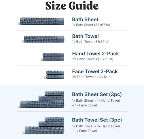 ONSEN Supima® Waffle Face Towels, Quick Dry Lint Free 100% USA Cotton, Lightweight Absorbent Face Towel Set, 12x12 in (Denim Blue, Face Towel 2-Pack)