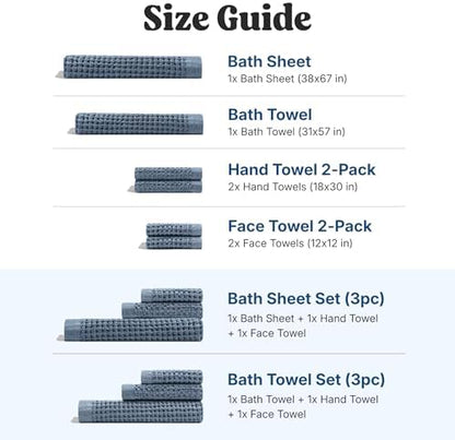 ONSEN Supima® Waffle Face Towels, Quick Dry Lint Free 100% USA Cotton, Lightweight Absorbent Face Towel Set, 12x12 in (Denim Blue, Face Towel 2-Pack)