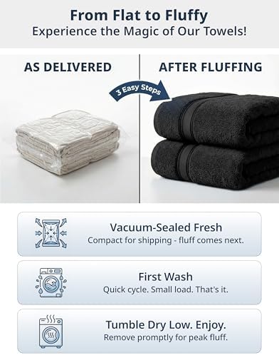 LANE LINEN Bath Towel Set 100% Cotton 4 Piece Soft Absorbent - Black