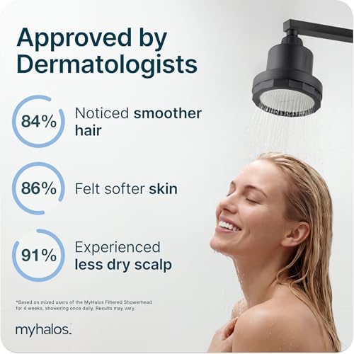 MyHalos® Filtered Shower Head, Shower Head Filter for Hard Water (Black)
