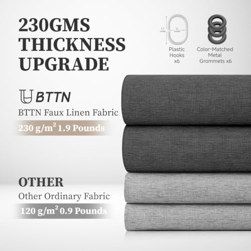 BTTN Stall Linen Textured Waterproof Shower Curtain, 36x72, Charcoal Grey