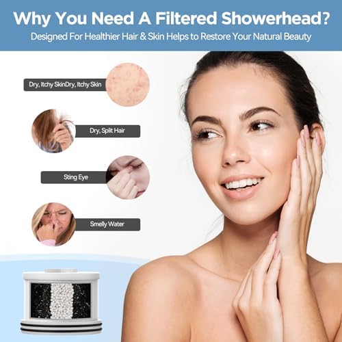 MakeFit Filtered Shower Head with Upgraded Activated Carbon Filter - High Pressure Shower Head with Hard Water Softener - 7 Settings Bathroom Rain Showerhead to Remove Chlorine and Heavy Metals