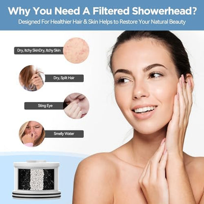 MakeFit Filtered Shower Head with Upgraded Activated Carbon Filter - High Pressure Shower Head with Hard Water Softener - 7 Settings Bathroom Rain Showerhead to Remove Chlorine and Heavy Metals