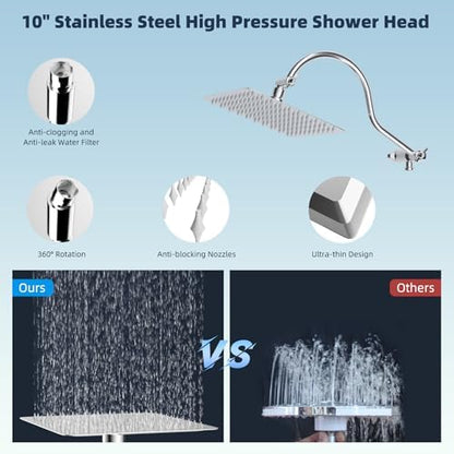 Hibbent All Metal cUPC Certified High Pressure Rainfall 10'' Shower Head