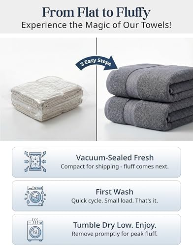 LANE LINEN 100% Cotton Bath Towels Set - 24 PCs - Durable, Quick Dry, Super Soft & Highly Absorbent - 4 Bath, 4 Fingertip, 6 Hand Towels, 8 Washcloths, 2 Bath Sheets - Perfect Family Set - Cool Grey