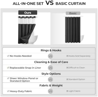 River Dream Linen Textured No Hooks Shower Curtain with Liner,Black,71x74