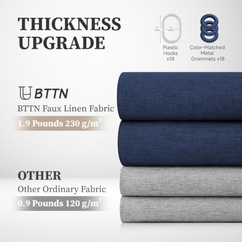 BTTN 108x72 Linen Textured Waterproof Cloth Shower Curtain Set, Navy Blue