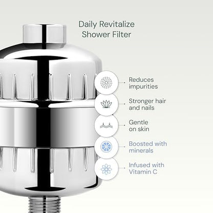 Aquabliss High Output Revitalizing Shower Filter - Reduces Dry Itchy Skin, Dandruff, Eczema, and Dramatically Improves The Condition of Your Skin, Hair and Nails - Chrome (SF100)
