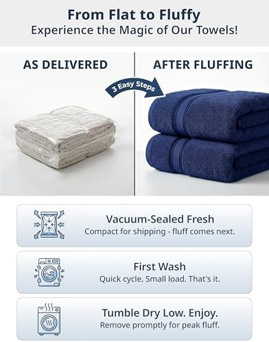 LANE LINEN Bath Towel Set Quick Dry 100% Cotton 18 Piece Soft - Navy
