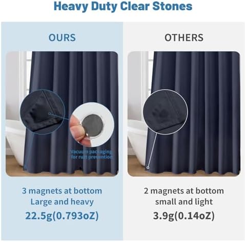 1 Pack Water-Repellent Fabric Shower Curtain Liner, 72x84 Blue