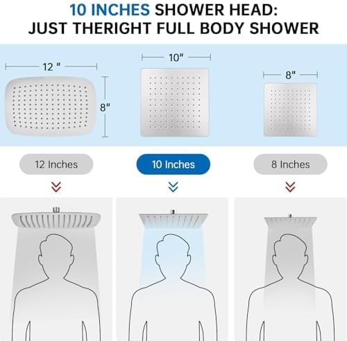 G-Promise All Metal 10" Dual Square Shower Head Combo | Rain Shower Head | Handheld Shower Wand | Adjustable | 3-Way Diverter | 71" Extra Long Hose - A Bathroom Upgrade(Brushed Nickel)
