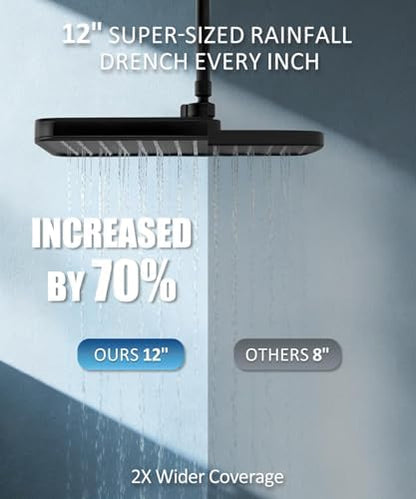 12 Inch Shower Head with Filters Rain Shower Head with Handheld Spray Combo