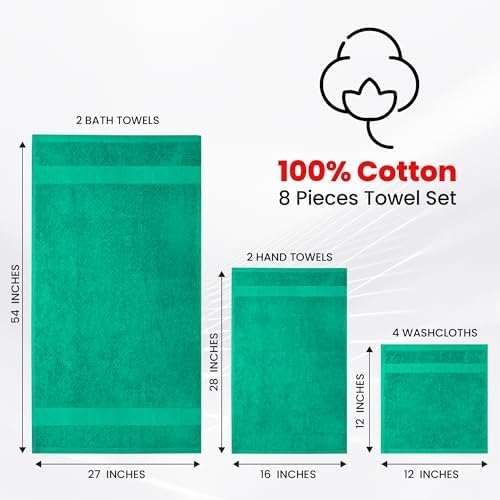 Infinitee Xclusives 100% Cotton Bath Towel Set – 8 Piece Bathroom Towel Set
