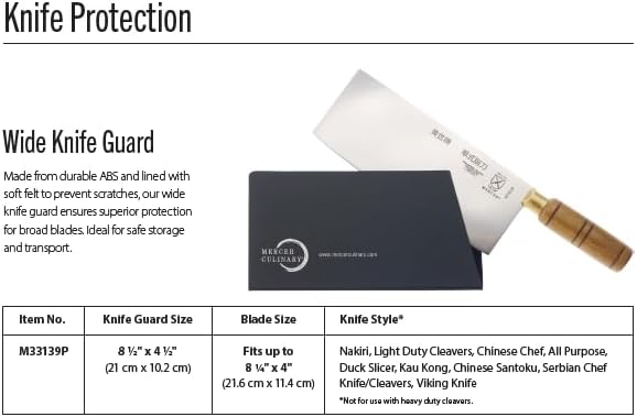 Mercer Culinary Wide Knife Guard 8.5-Inch x 4.5-Inch