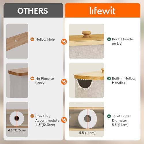 Lifewit Toilet Paper Storage Holder, Large Stand Basket, 23L, Beige