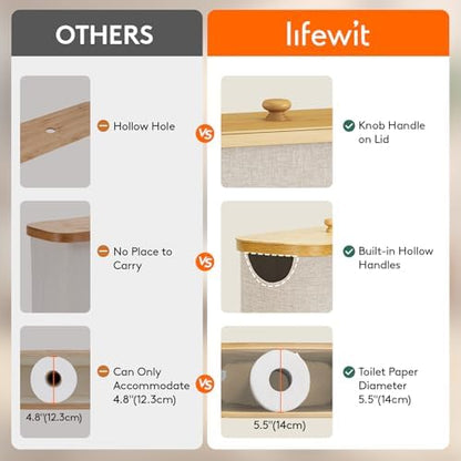 Lifewit Toilet Paper Storage Holder, Extra Large Stand Basket, 30L, Beige