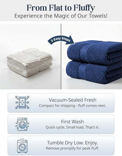 LANE LINEN Bathroom Towel Set 24 Piece Soft Absorbent Quick Dry - Navy