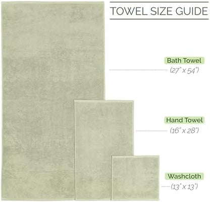 Elegant Comfort 100% Turkish Cotton Corduroy Ribbed Luxury Bath Towels 6-Piece Set, Premium Feel - Quick Dry, Highly Absorbent, Contains 2 Bath Towels, 2 Hand Towels, and 2 Washcloths, Mint Green