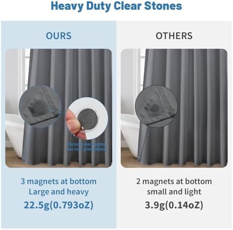 1 Pack Water-Repellent Fabric Shower Curtain Liner, 72x84 Grey