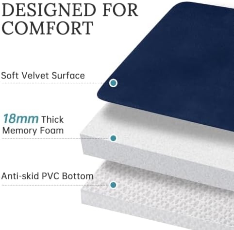 HUXMEYSON 3-Piece Memory Foam Bathroom Rug Set, Navy