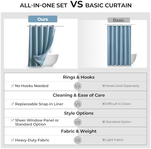 River Dream Linen Textured No Hooks Shower Curtain with Liner,Blue,71x74