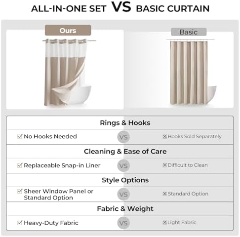 River Dream Linen Textured No Hooks Shower Curtain with Liner,Linen,36x74
