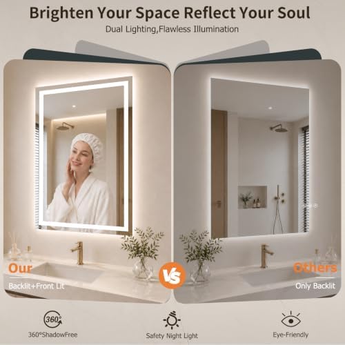 28"x36" LED Bathroom Mirror with Lights, Backlit+Frontlit, Anti-Fog