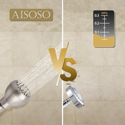 AISOSO Fixed Shower Head High Pressure 2PCS 3Inch Showerhead Brushed Nickel