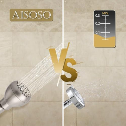 AISOSO Fixed Shower Head High Pressure 2PCS 3Inch Showerhead Brushed Nickel