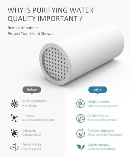 12 Inch Shower Head with Filters Rain Shower Head with Handheld Spray Combo