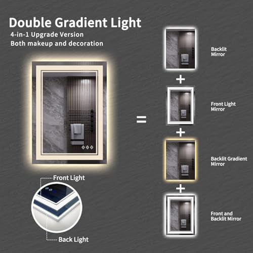 LED Mirror, 20x28 Inch Gradient Front and Backlit LED Bathroom Mirror, 3 Colors Dimmable CRI>90, IP54 Enhanced Anti-Fog Bathroom Mirror with Lights