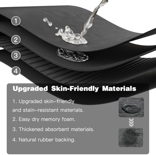 TYUU Thin Bath Mat, Bathroom Rugs Non Slip Washable, 24x36 Dark Grey