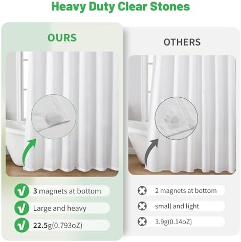 eachope Stall Waterproof Fabric Shower Curtain Liner,54x72 Inch White