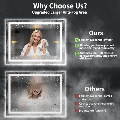 48"x32" LED Bathroom Mirror with Lights, Backlit+Frontlit, Anti-Fog