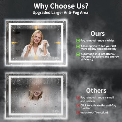48"x32" LED Bathroom Mirror with Lights, Backlit+Frontlit, Anti-Fog