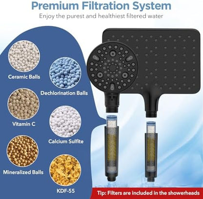 MakeFit Dual Filtered Rain Shower Head Combo, High Pressure Handheld Shower Head with Adjustable Bar - Rainfall Shower Head And Showerhead with Filter for Hard Water - Removes Chlorine