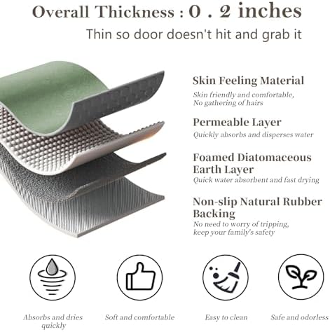 Diatomaceous Earth Bath Mat Stone Bath Mats for Bathroom,17"x32",Sage Green