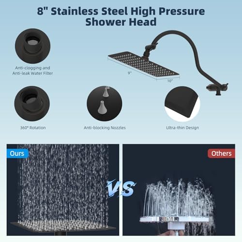 Hibbent All Metal cUPC Certified High Pressure Rainfall 8'' Shower Head