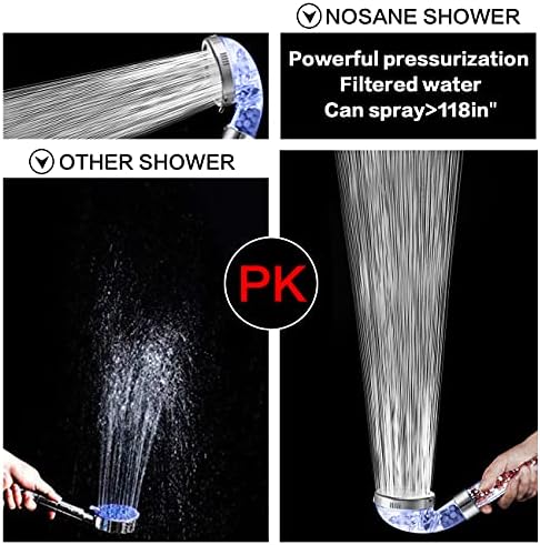 NOSAME Shower Head, Filter Filtration High Pressure Water Saving 3 Mode Function Spray Handheld Showerheads for Dry Skin & Hair